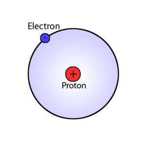 bohr model picture