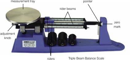 Using Scientific Tools