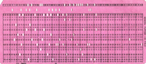 Computers