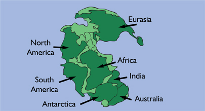 Geology