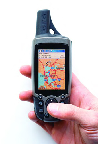 GPS