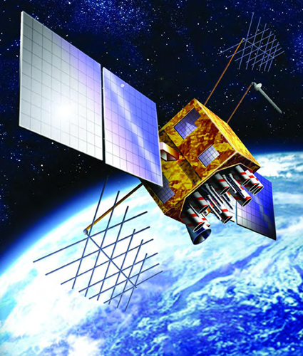 GPS