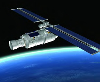 GPS