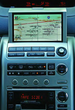 GPS