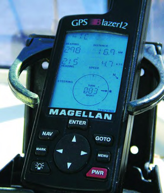 GPS