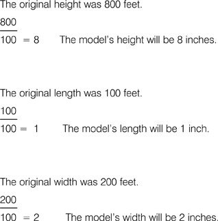Understanding Models