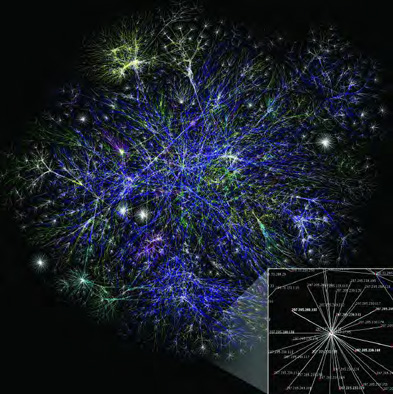 The Internet and Email