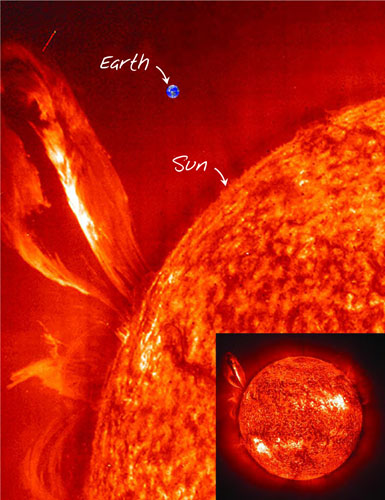 Solar Energy