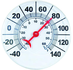 Weather