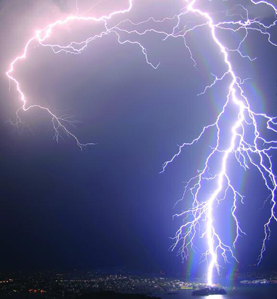 Weather