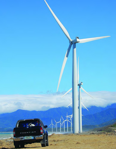 Wind Energy