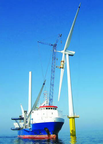 Wind Energy