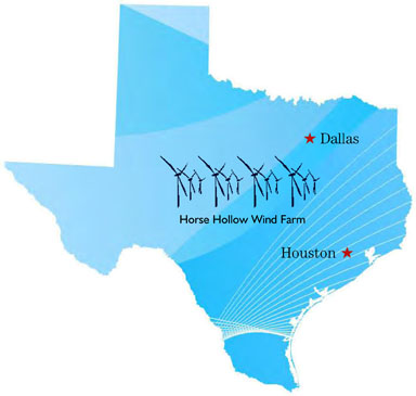 Wind Energy