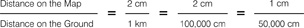 Understanding Models